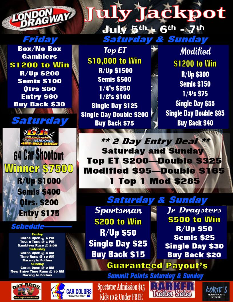 Results 2024 london dragway