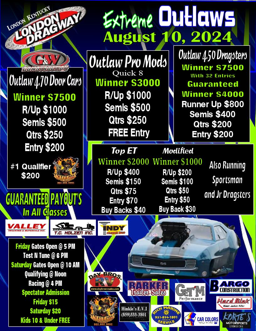 Results 2024 london dragway